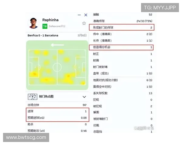 皇马与巴萨历年经典对决比分回顾与赛场精彩瞬间分析 皇马与巴萨历年经典对决比分回顾与赛场精彩瞬间分析